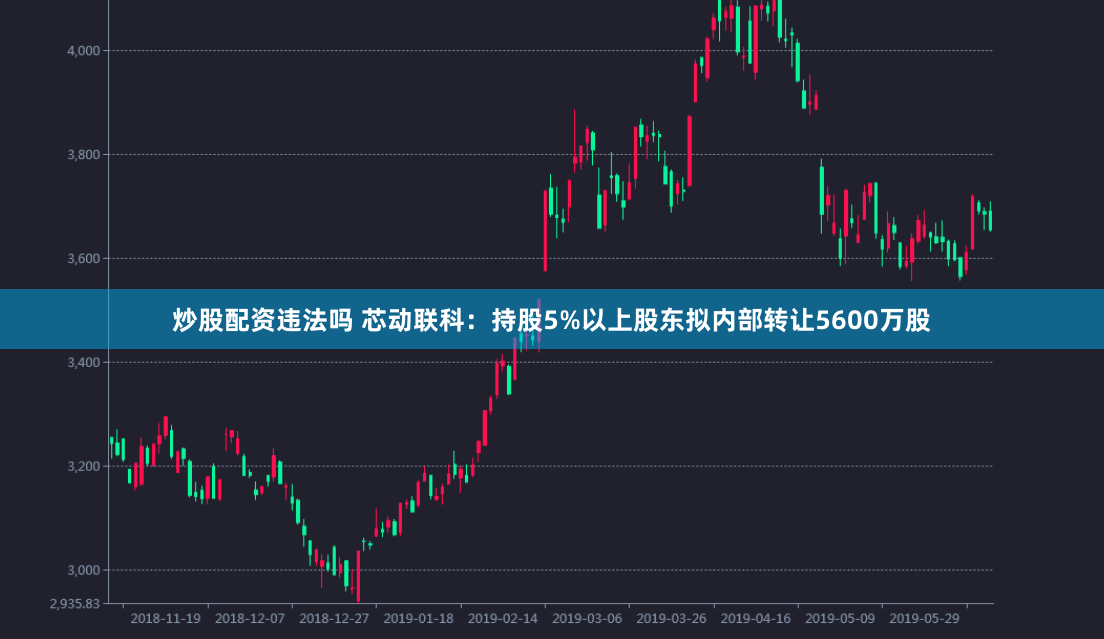 炒股配资违法吗 芯动联科：持股5%以上股东拟内部转让5600万股