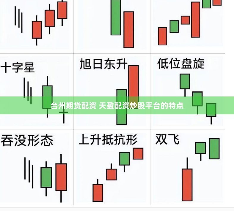 台州期货配资 天盈配资炒股平台的特点