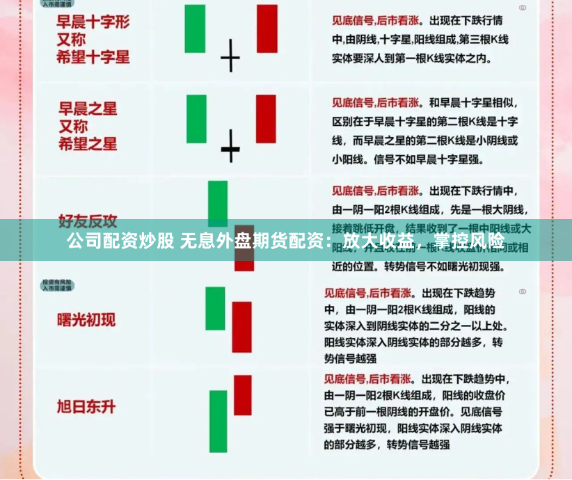 公司配资炒股 无息外盘期货配资：放大收益，掌控风险