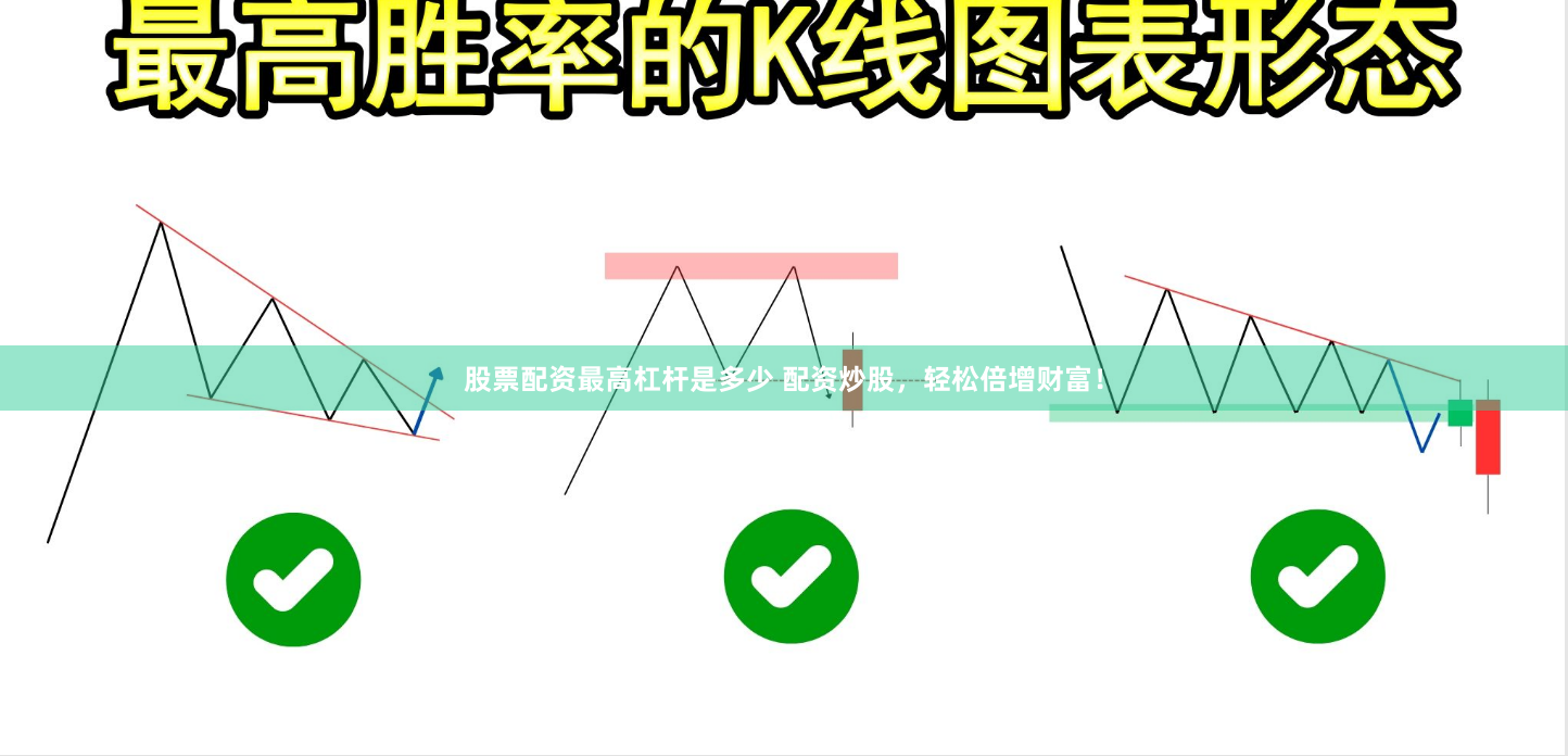 股票配资最高杠杆是多少 配资炒股，轻松倍增财富！