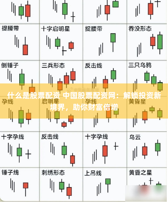 什么是股票配资 中国股票配资网：解锁投资新境界，助你财富倍增