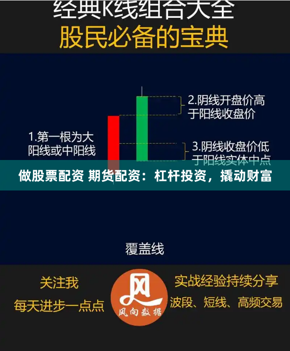 做股票配资 期货配资：杠杆投资，撬动财富